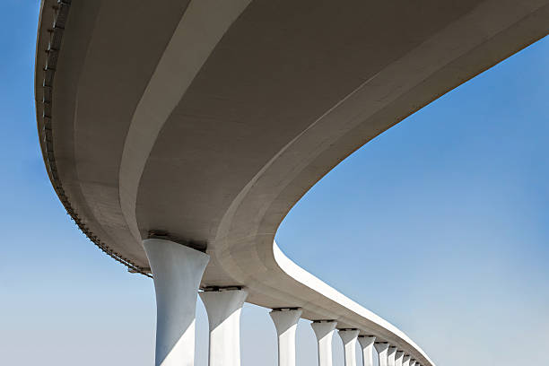 Best Concrete Contractor Near Me  in South Run, VA